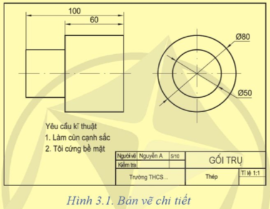 BÀI 3. BẢN VẼ CHI TIẾT