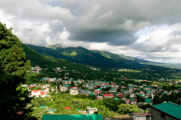 Himachal Pradesh Tenancy and Land Reforms Act, 1972