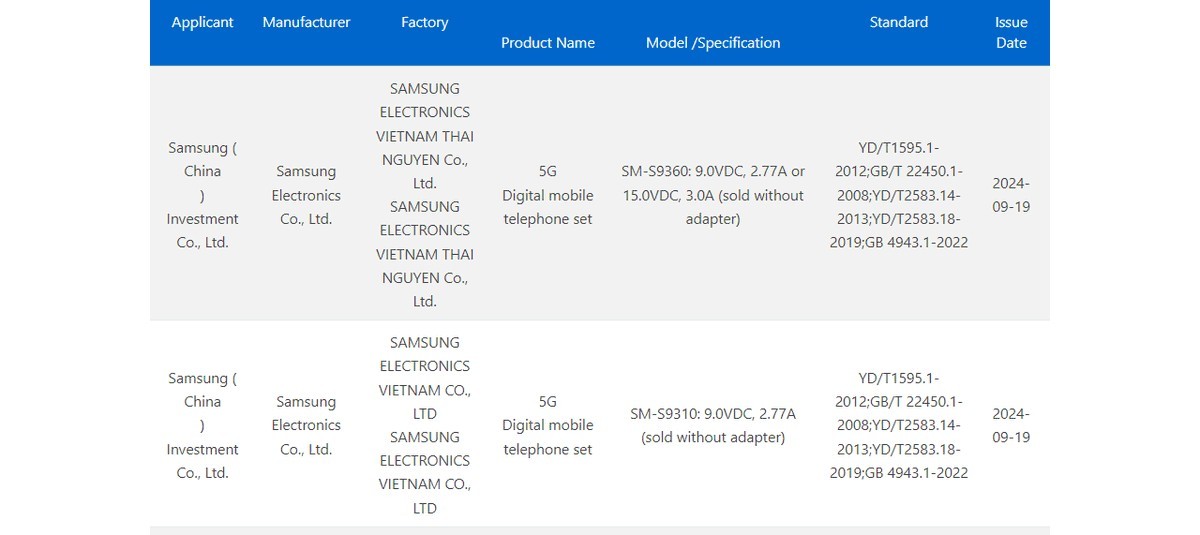 Beginilah kecepatan pengisian daya Galaxy S25 dan Galaxy S25+