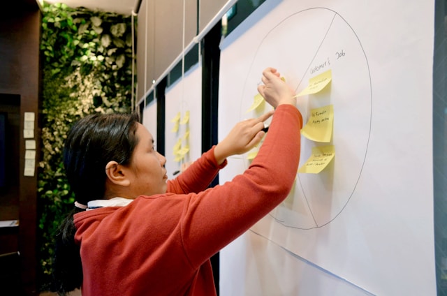 Building Brand Identity
