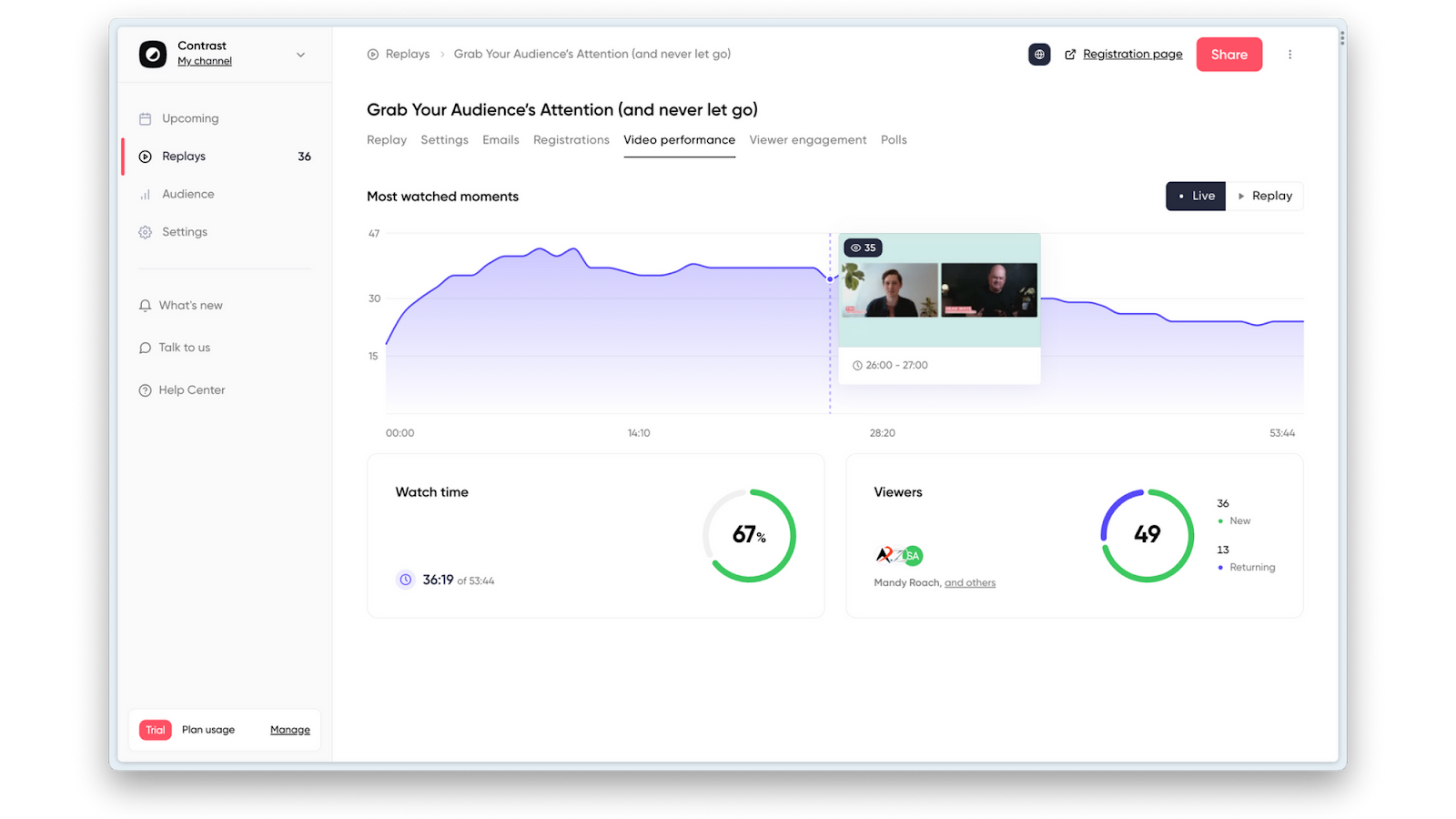 Screenshot showing Contrast’s analytics feature in a virtual training session