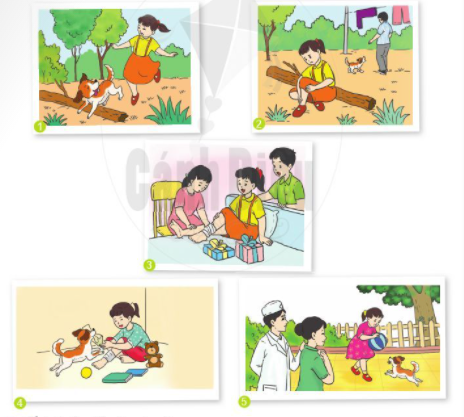 BÀI 20: GẮN BÓ VỚI CON NGƯỜILUYỆN NÓI VÀ NGHE: KỂ CHUYỆN “CON CHÓ NHÀ HÀNG XÓM” (1 tiết)