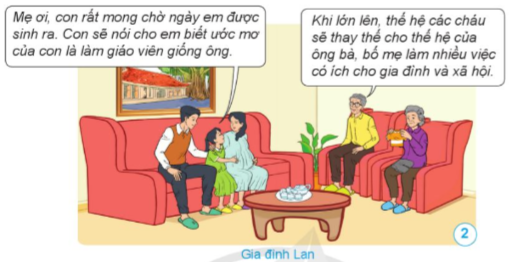 BÀI 15. SỰ SINH SẢN Ở NGƯỜI