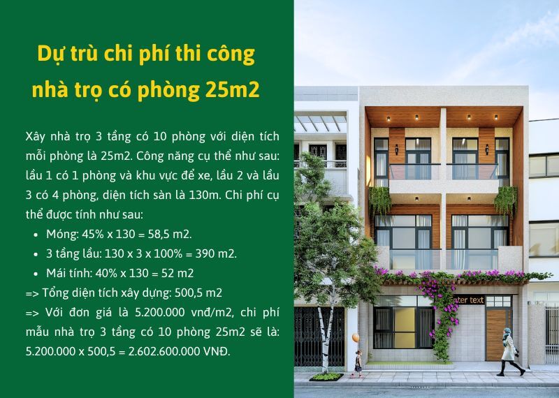 Dự trù chi phí thi công nhà trọ trọn gói có phòng 25m2 Xây dựng Nhất Tín