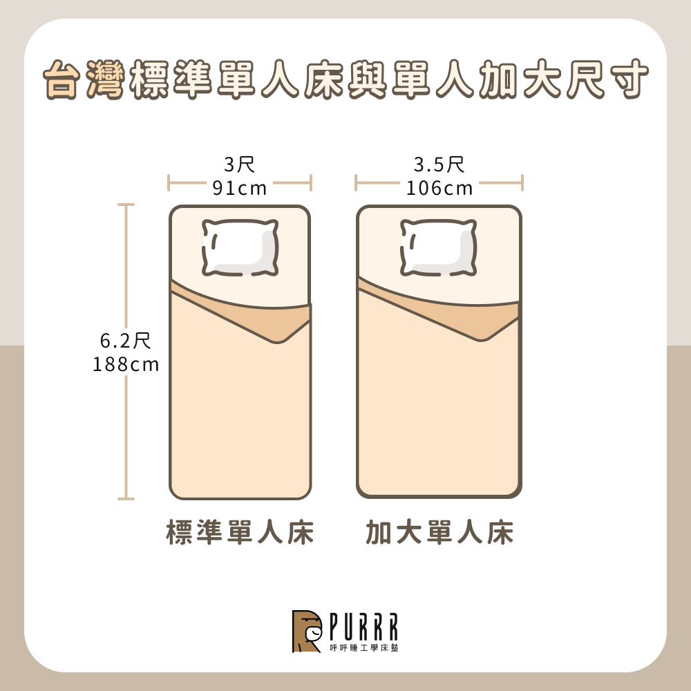 台規單人床墊尺寸