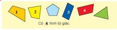 BÀI 22. HÌNH TỨ GIÁC