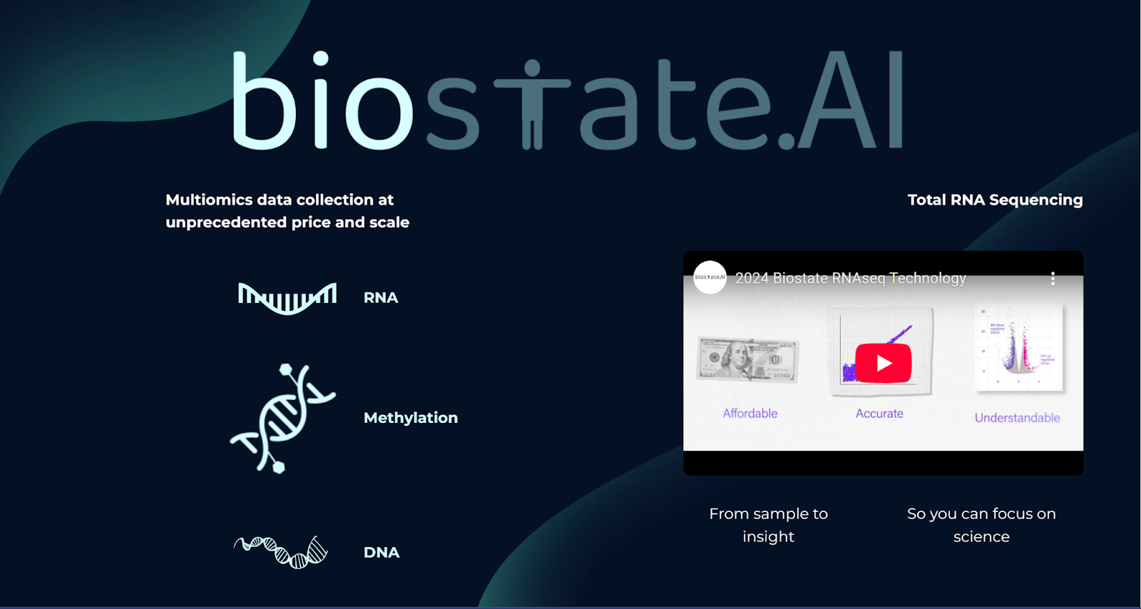 Biostate AI