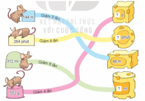 BÀI 37. CHIA SỐ CÓ BA CHỮ SỐ VỚI SỐ CÓ MỘT CHỮ SỐHoạt động 1Bài 1: TínhGiải nhanh:Bài 2: Một cửa hàng có 354 quả táo. Người ta đã đóng số táo đó vào các hộp, mỗi hộp có 6 quả táo. Hỏi cửa hàng đã đóng được bao nhiêu hộp táo như vậy?Giải nhanh:Cửa hàng đó đóng được: 354 : 6 = 59 hộp táo.Bài 3: Số?Giải nhanh:Hoạt động 2Bài 1: TínhGiải nhanh:Bài 2: Cửa hàng nướng được 460 cái bánh. Người ta muốn xếp toàn bộ số bánh đó vào hộp, mỗi hộp đựng 4 cái bánh. Hỏi cửa hàng xếp được bao nhiêu hộp bánh như vậy?Giải nhanh:Cửa hàng xếp được: 460 : 4 = 115 hộp bánh.Bài 3. Đ, SGiải nhanh:Luyện tập