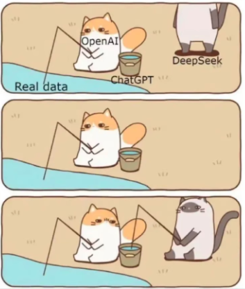 Meme ilustrando a OpenAI y ChatGPT pescando "real data" mientras DeepSeek aprovecha el resultado.