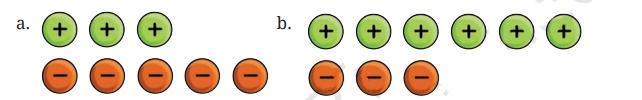 Create zero pairs