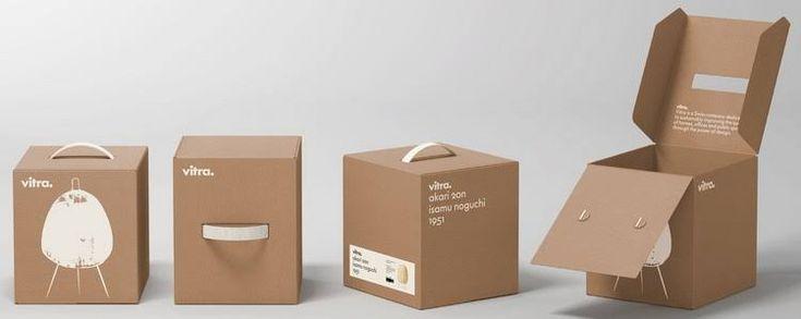 Functionality of Packaging Design