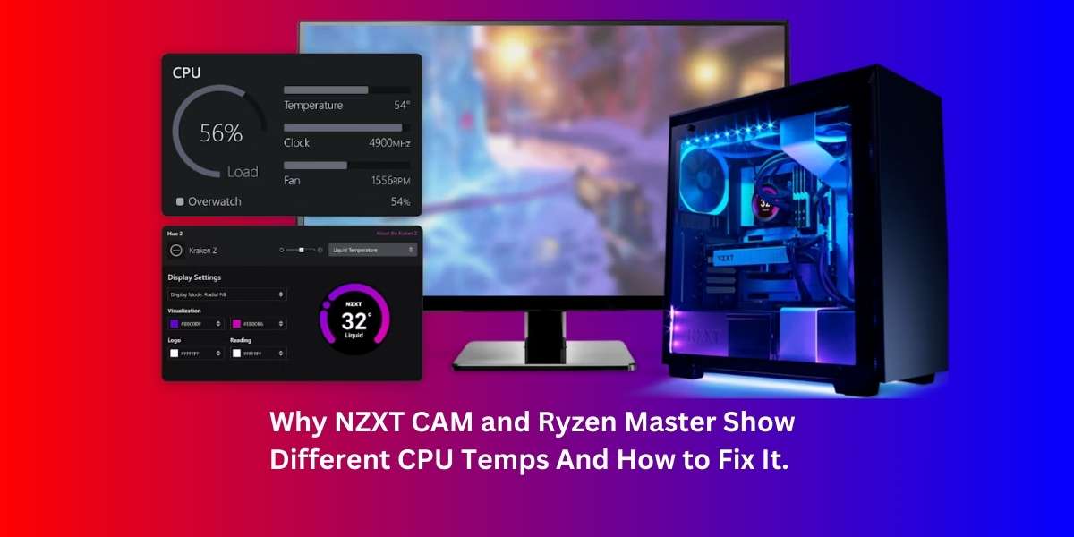 nzxt cam and ryzen master showing different cpu temps