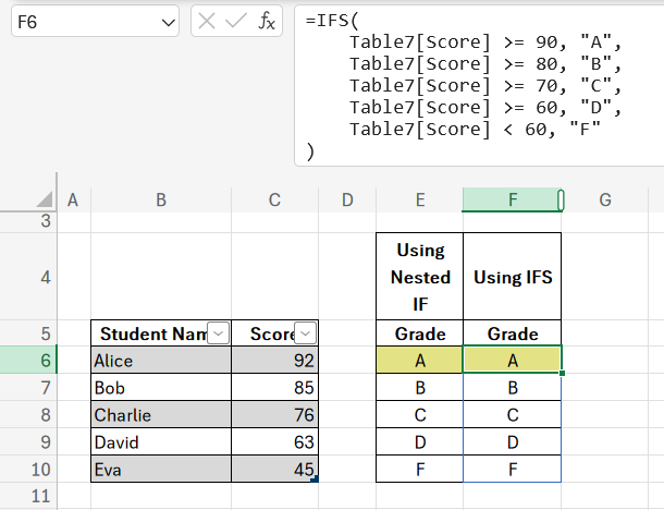 IFS function in Excel