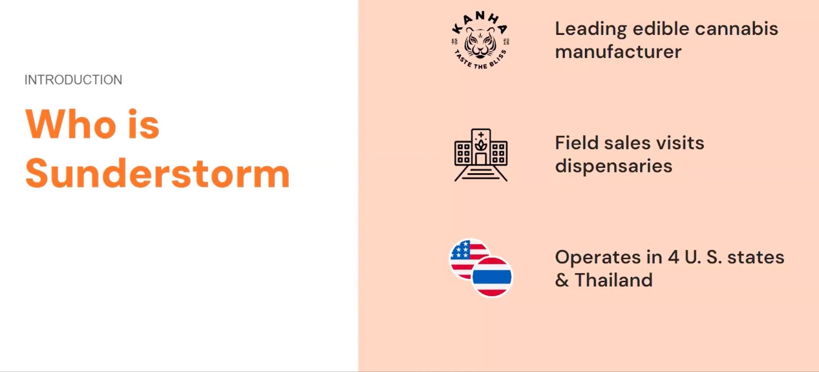 Accelerating Field Sales Productivity with HubSpot-Connected Location Intelligence