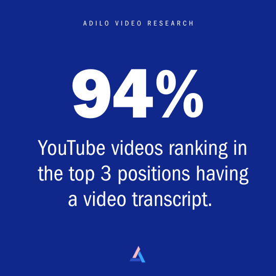 YouTube SEO Study: Which YouTube SEO Techniques Improve Video Ranking In 2025? - Adilo Blog