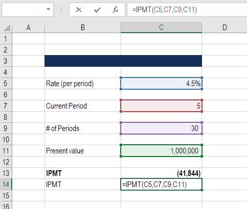 ipmt function in Excel