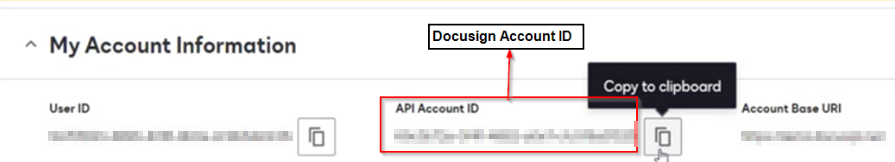 Docusign ID