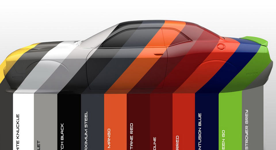 Best Car Colors for New Drivers Safety and Style Tips
