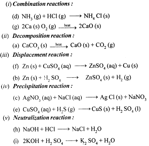 Selina Concise Chemistry Class 8 ICSE Solutions - Chemical Reactions 18