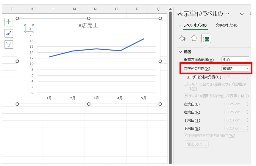 excel グラフ 単位