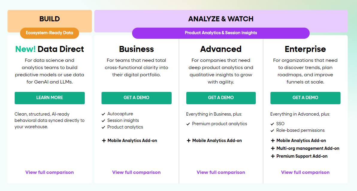 FullStory pricing 