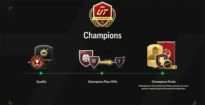 FC 25 Ultimate Team Rewards