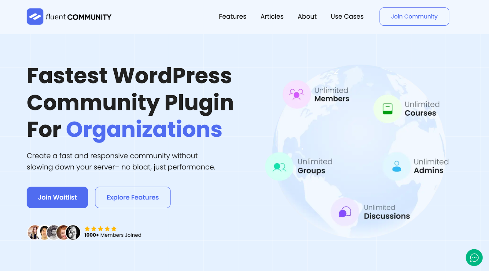 fluentcommunity - the fastest wordpress community plugin