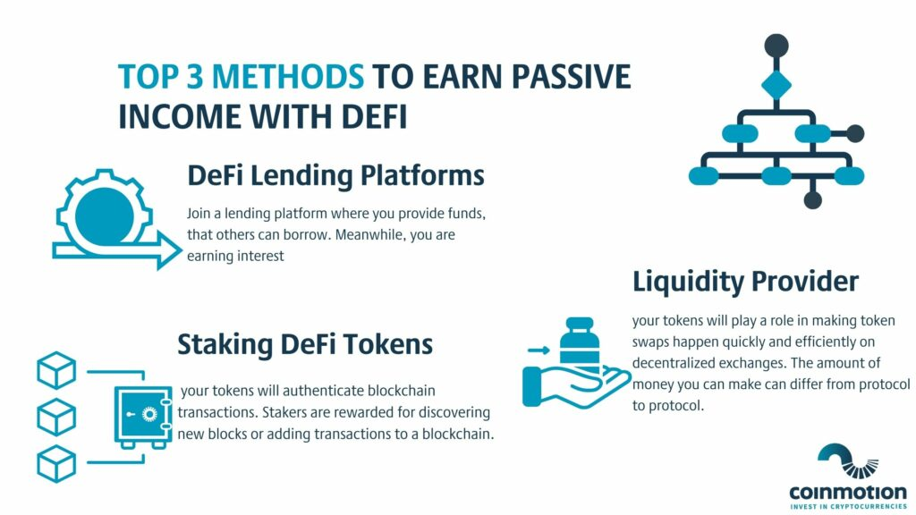 How To Make passive income With DeFi