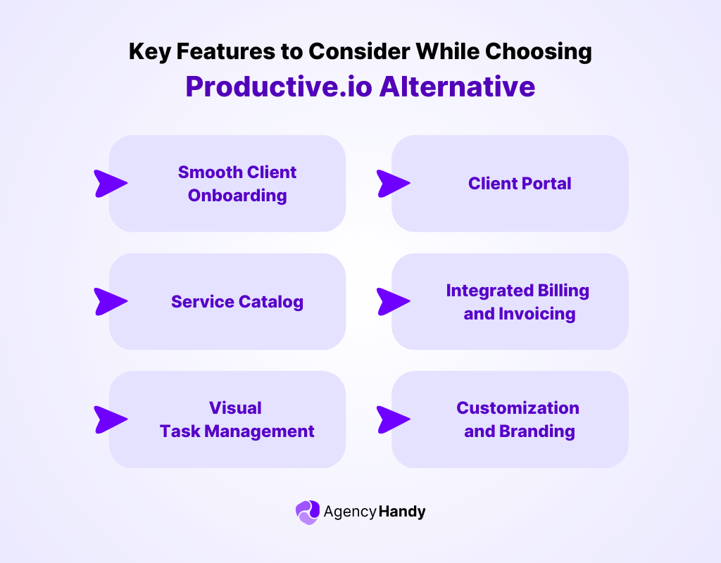 Key Features to Consider While Choosing Productive.io Alternative