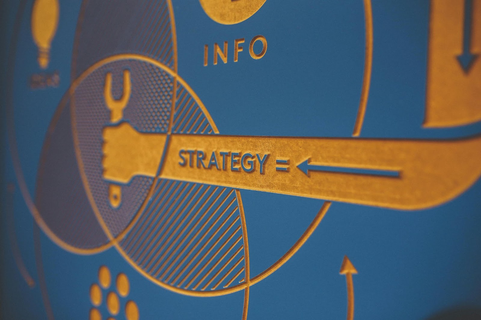 strategy inforgraphic