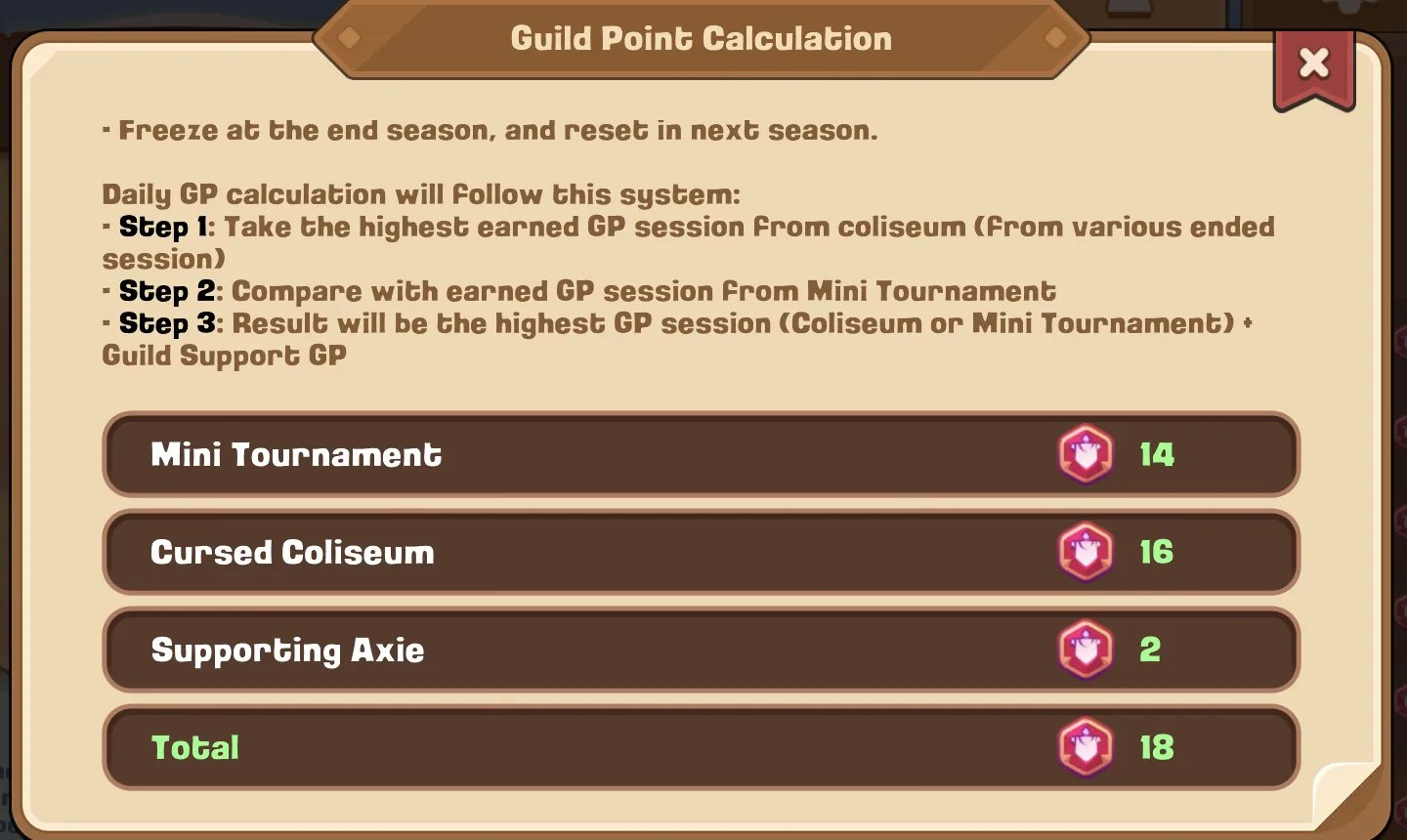 Daily GP tally UI