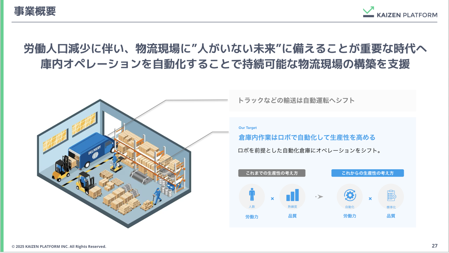 ギークプラス事業概要