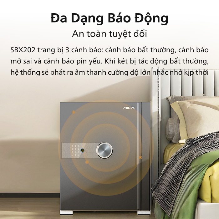 Trang bị cảnh báo khi có bất thường