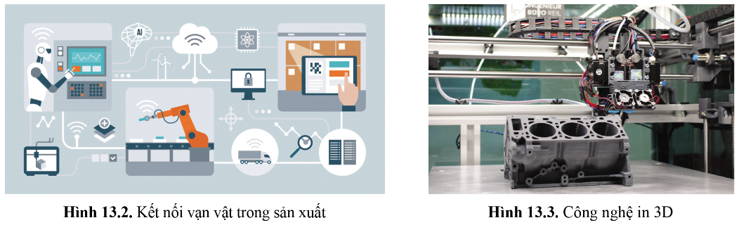 BÀI 13 - CÁCH MẠNG CÔNG NGHIỆP 4.0 VỚI TỰ ĐỘNG HÓA QUÁ TRÌNH SẢN XUẤT