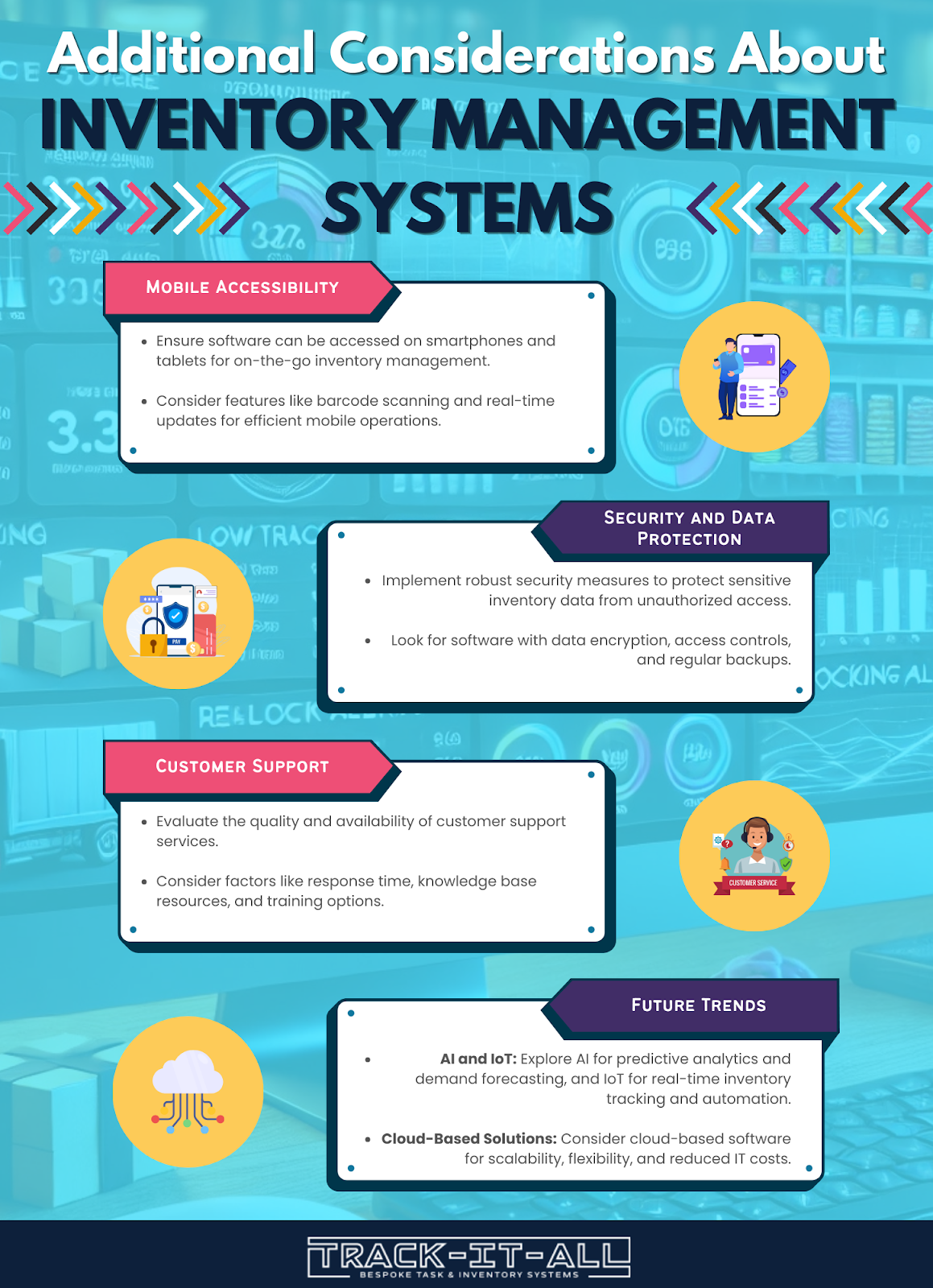 Additional Considerations About Inventory Management Systems
