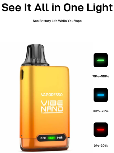 Vaporesso Vibe Nano LED Indicator
