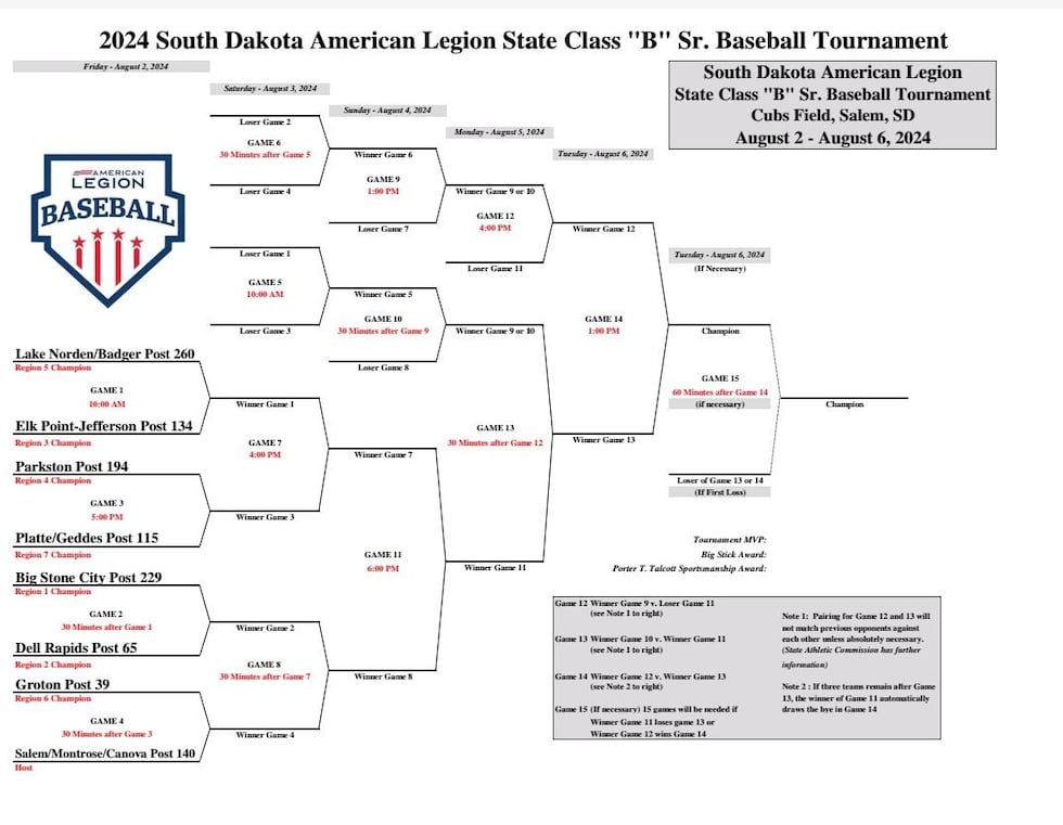 Bracket for the 2024 South Dakota State B Legion Baseball Tournament in Salem at Cubs Field...