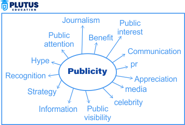 publicity