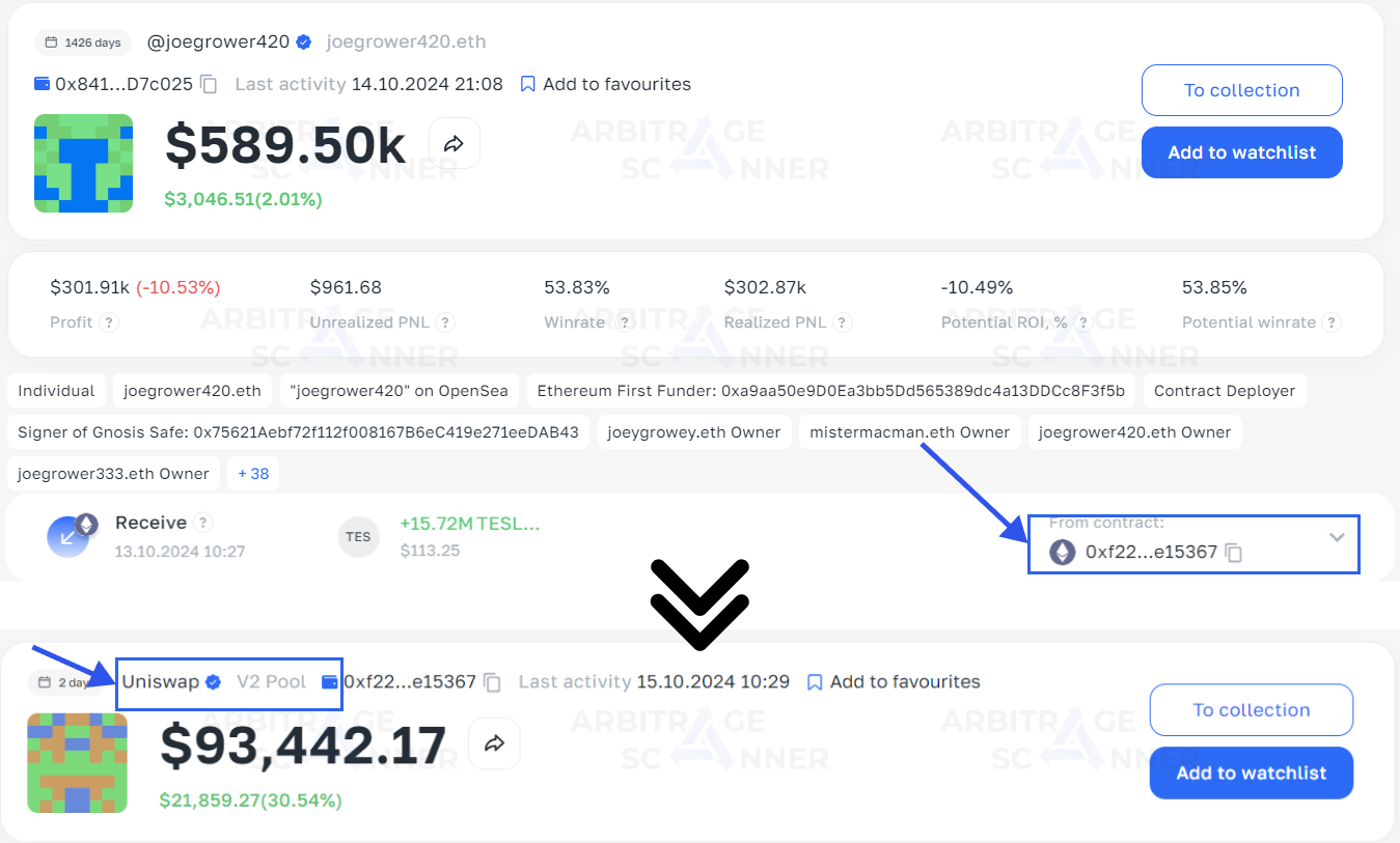 How to earn in cryptocurrency using wallets and trend analysis