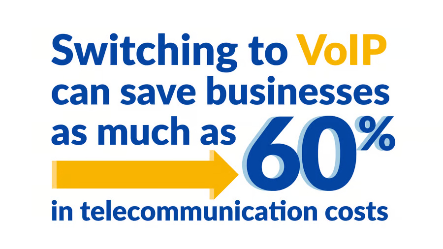 Voip Solutions