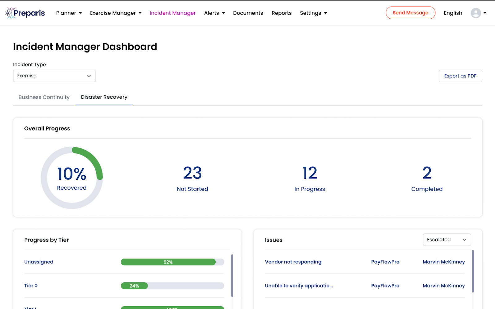 Incident management dashboard