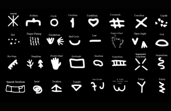 Ancient Artz Symbols