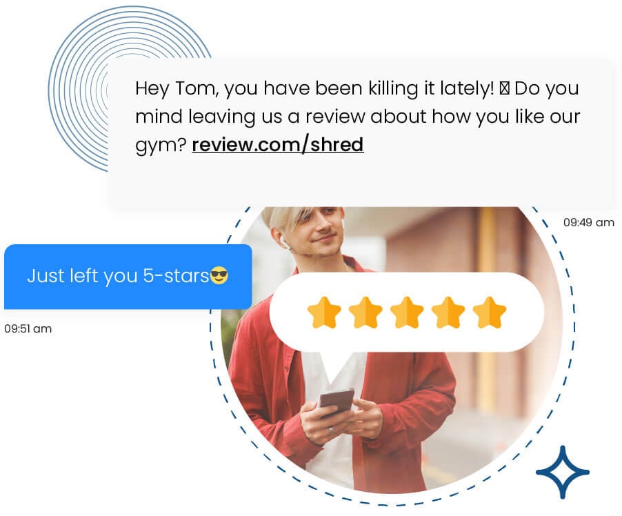 SMS review request
