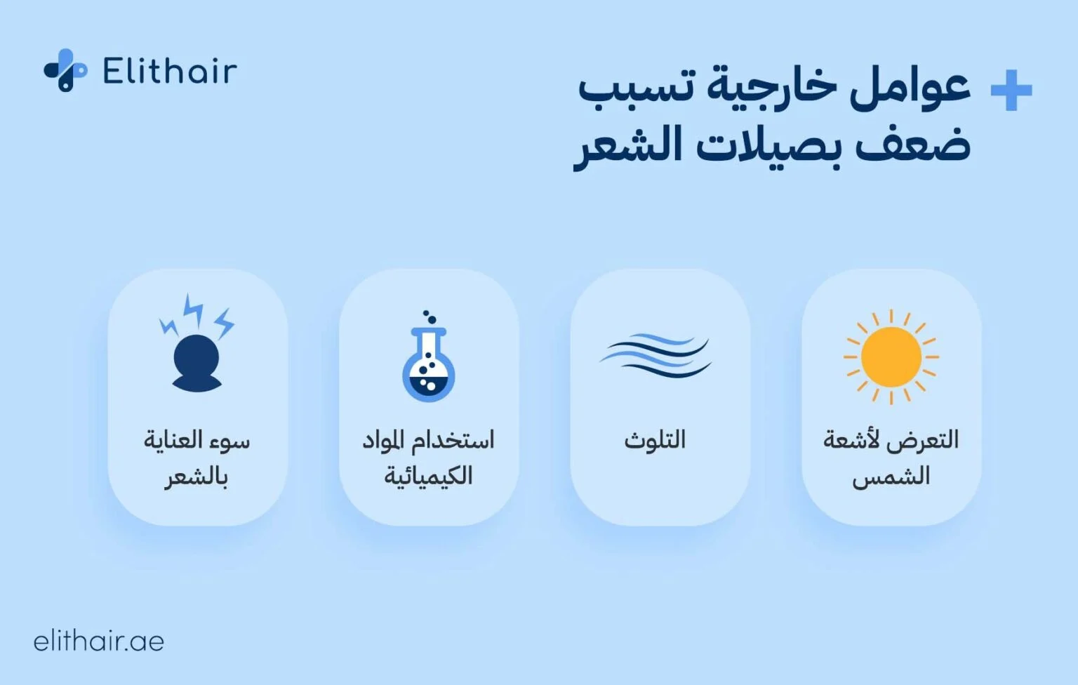 الأسباب الخارجية لضعف بصيلات الشعر - مركز اليت هير لزراعة الشعر