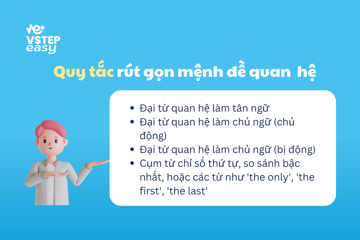 Quy tắc rút gọn mệnh đề quan hệ