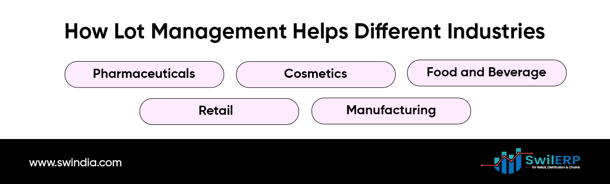 How Lot Management Helps Different Industries 