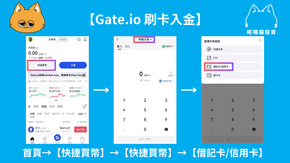 2025 最新｜Gate.io 入金教學｜Gate.io 交易所如何用新台幣入金、Gate.io 法幣入金