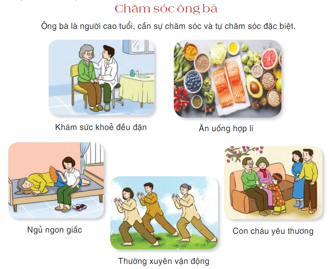 BÀI ĐỌC 1: BÀ NỘI BÀ NGOẠI