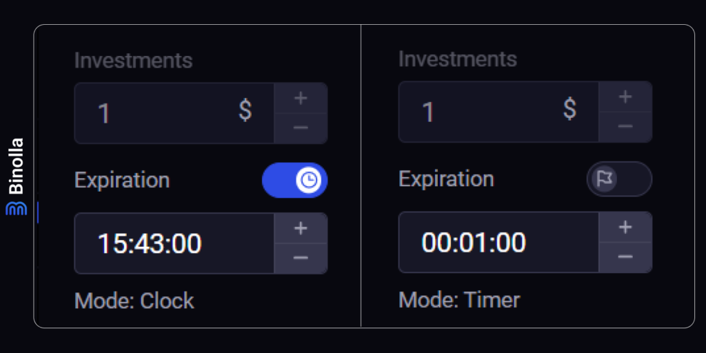 Binolla Blog Image - Binolla Platform: How to Trade 13