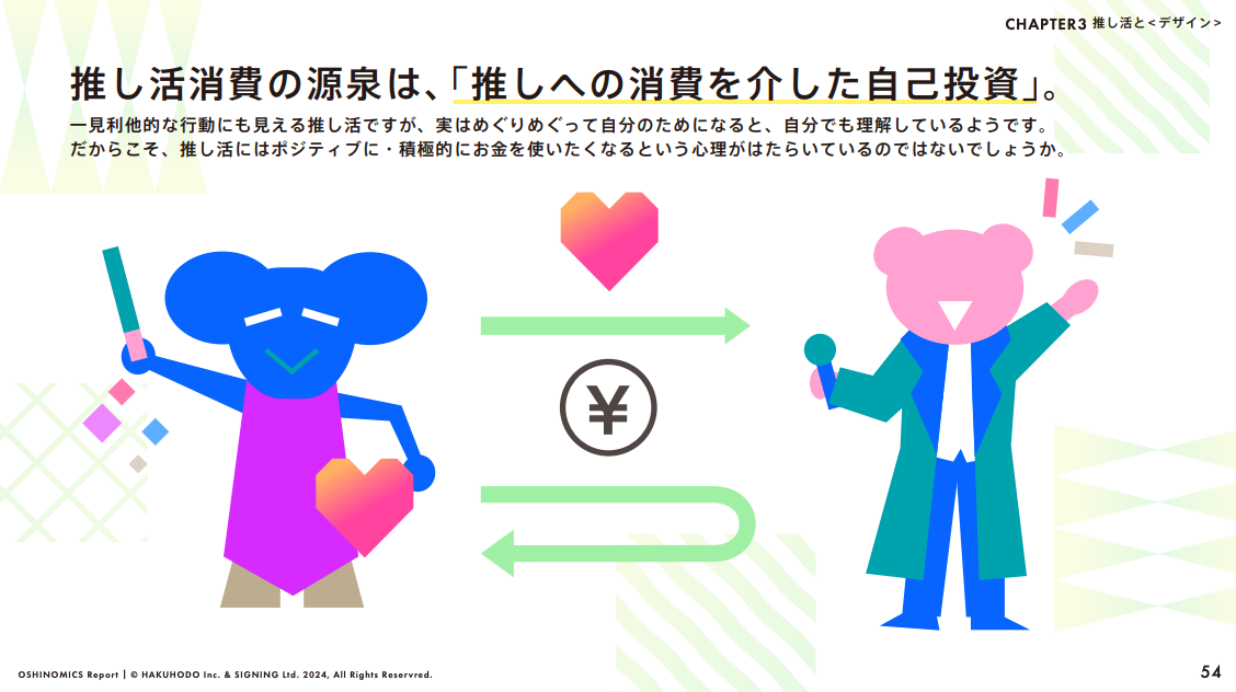 推し活でファンが消費するのは「推しへの消費を介した自己投資」